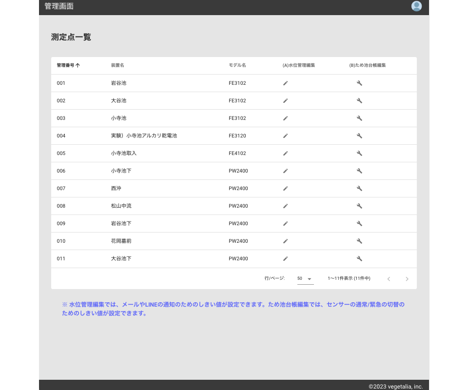 Field-EX 管理画面